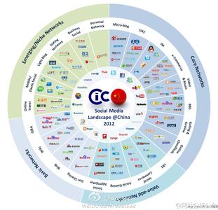 �˿˸�Ӧ���۸���Ƶ����߷���Ժ������������δ����˾������...