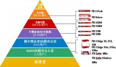 �˿˳�ǧ�ľ���Ƶ����������֮�� �뵣��ȫ֮��...